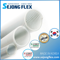 Suction Hose _ Heavy Duty Clear Suction hose - Made in Korea